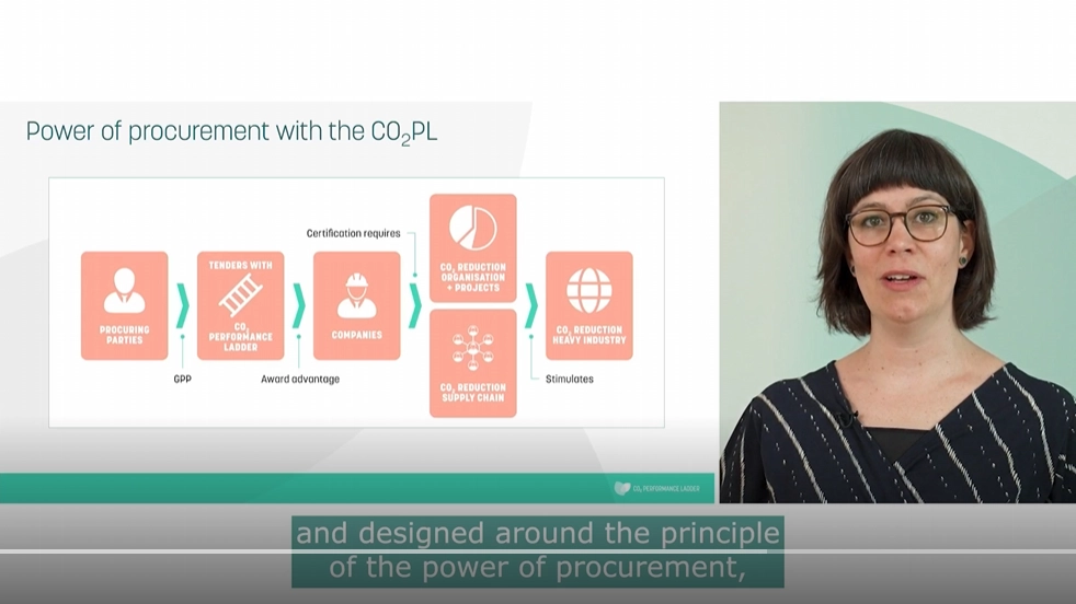 Screenshot video what is the CO2 Performance Ladder